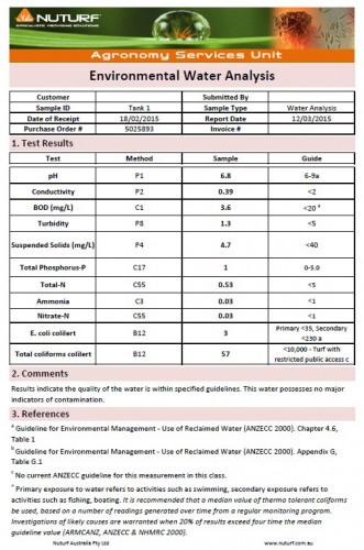ENVIRONMENTAL WATER ANALYSIS