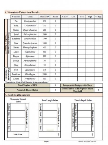 Nematode Diagnosis and Count